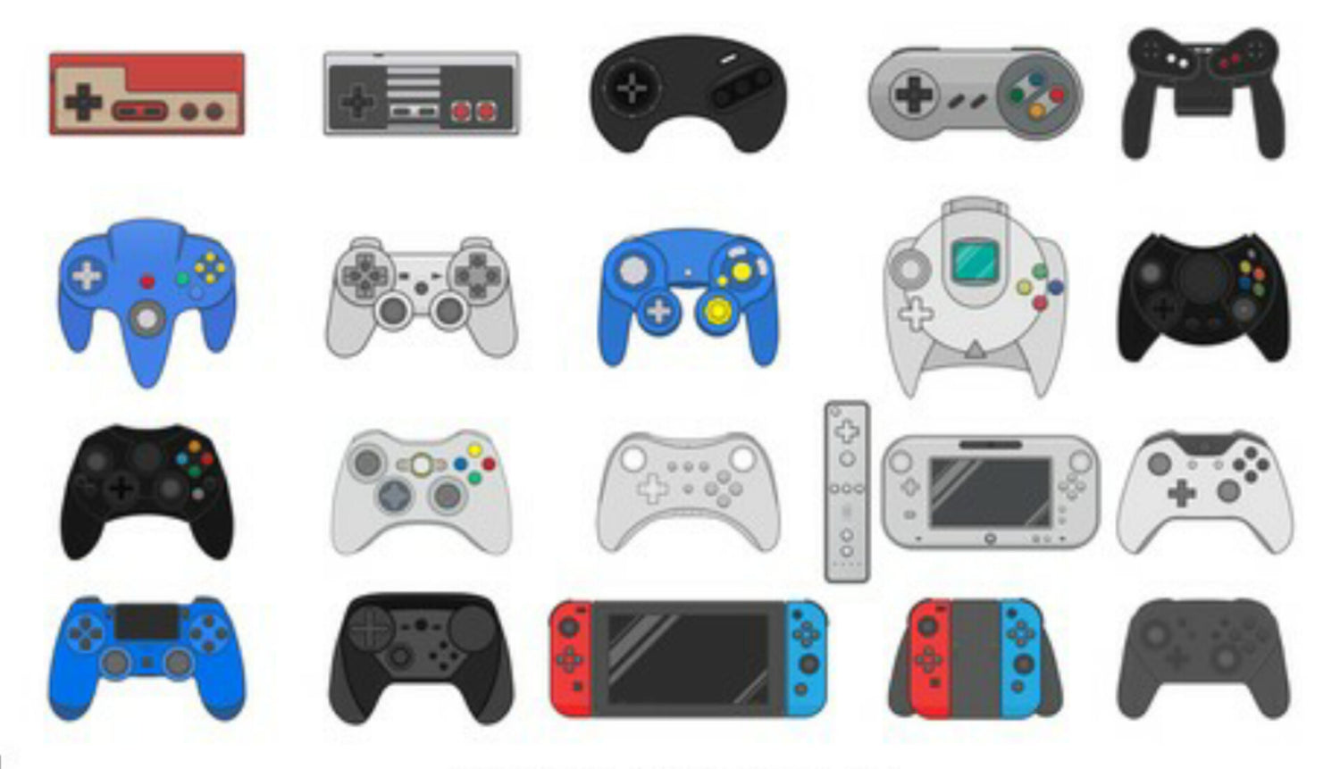 Controllers